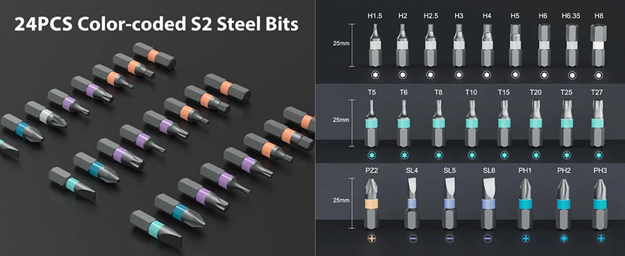 🛠️ The Ultimate Toolkit for Everyday Repairs