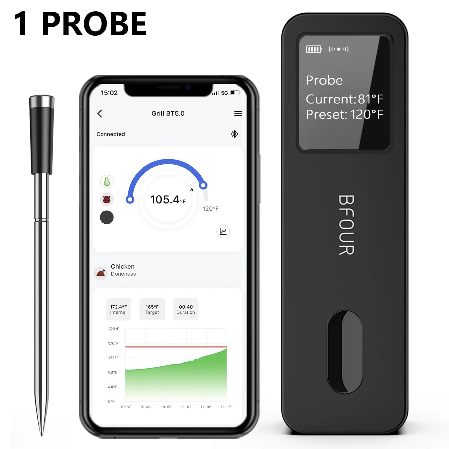 Wireless Bluetooth Meat Thermometer