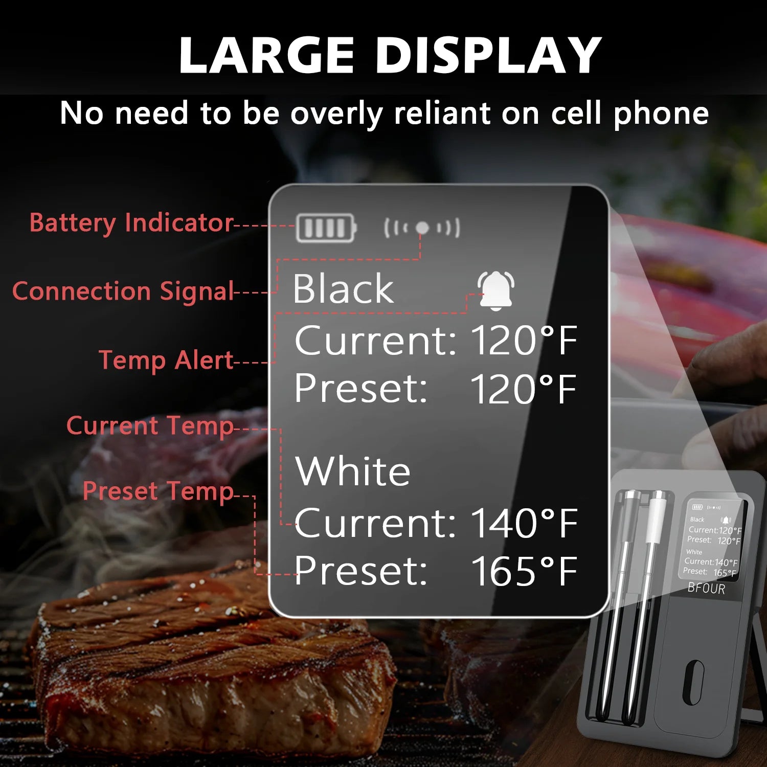 Wireless Bluetooth Meat Thermometer